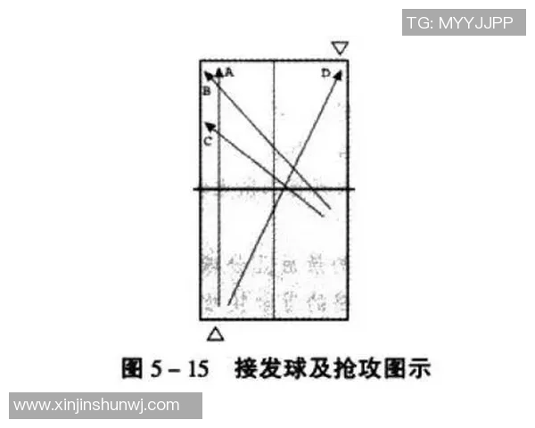 深圳乒乓球队战术解析：灵活转换体系与实战应用探讨